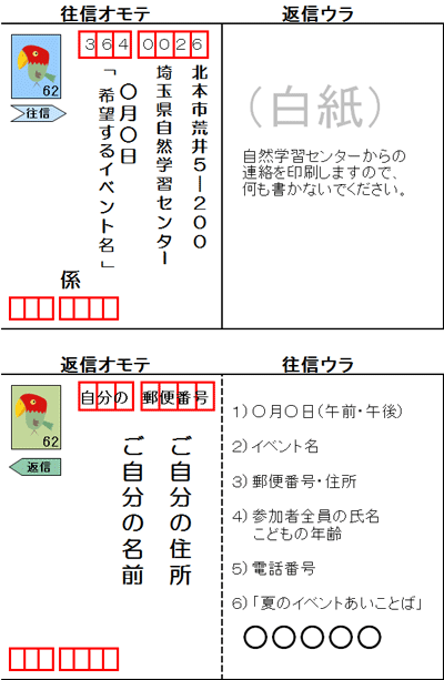 往復はがきの書き方